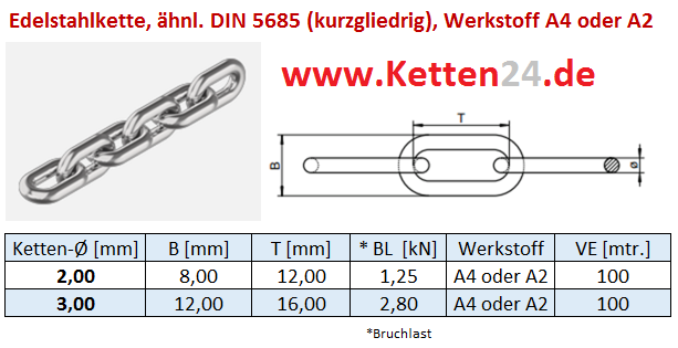 Edelstahl Kette DIN 5685 Nenngröße 2 mm und 3 mm
