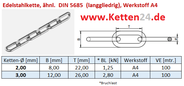Edelstahlkette DIN 5685 C langgliedrig 2 mm, 3 mm 